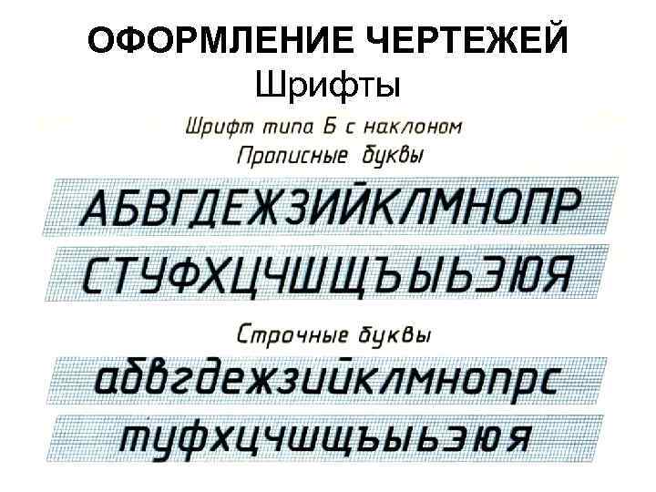 ОФОРМЛЕНИЕ ЧЕРТЕЖЕЙ Шрифты 