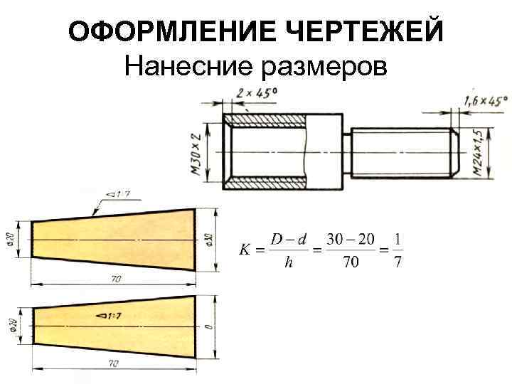 Какие бывают чертежи. Оформление чертеж и его Размеры.