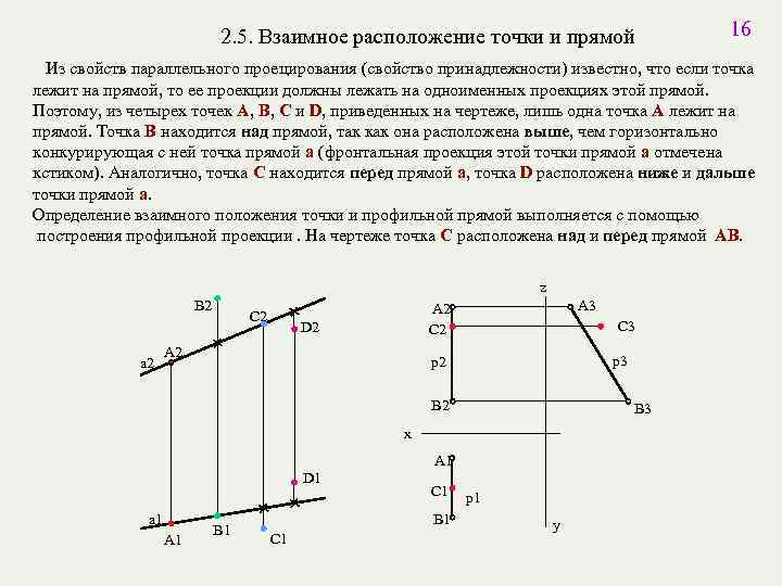 2. 5. Взаимное расположение точки и прямой 16 Из свойств параллельного проецирования (свойство принадлежности)
