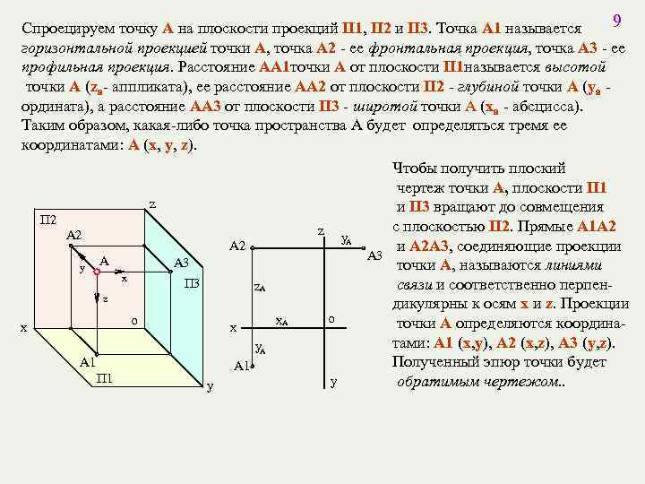 9 Спроецируем точку А на плоскости проекций П 1, П 2 и П 3.