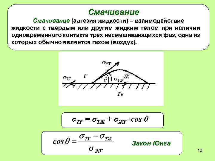 Смачивание (адгезия жидкости) – взаимодействие жидкости с твердым или другим жидким телом при наличии