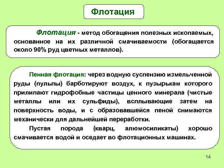 Флотация - метод обогащения полезных ископаемых, основанное на их различной смачиваемости (обогащается около 90%