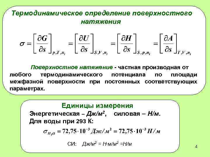 Термодинамическое определение поверхностного натяжения Поверхностное натяжение - частная производная от любого термодинамического потенциала по