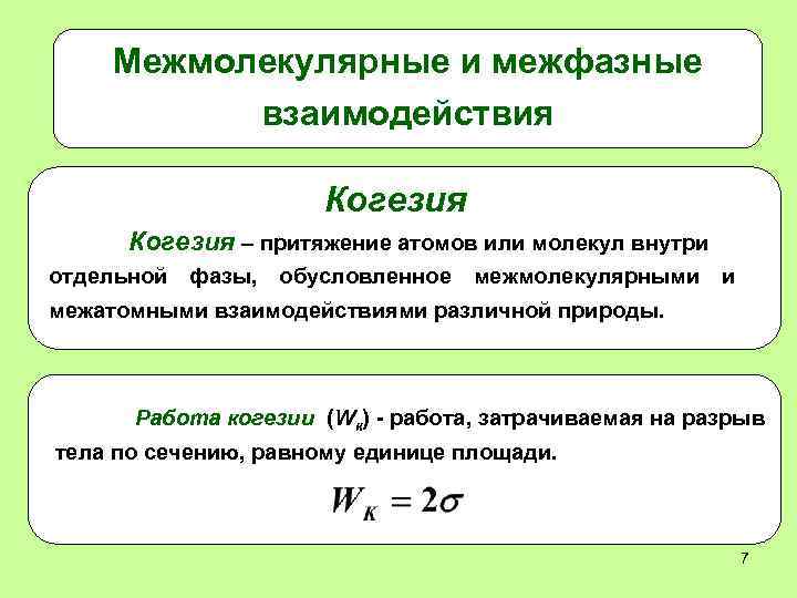 Межмолекулярные и межфазные взаимодействия Когезия – притяжение атомов или молекул внутри отдельной фазы, обусловленное