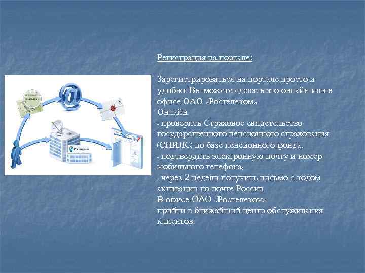 Регистрация на портале: Зарегистрироваться на портале просто и удобно. Вы можете сделать это онлайн
