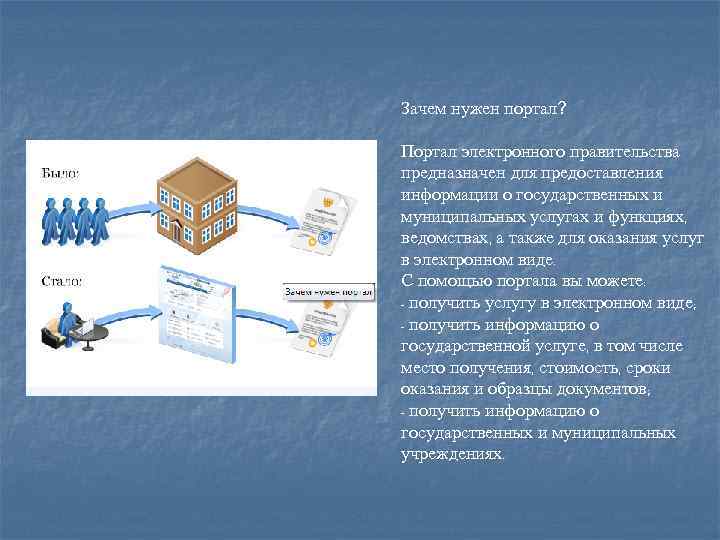 Зачем нужен портал? Портал электронного правительства предназначен для предоставления информации о государственных и муниципальных