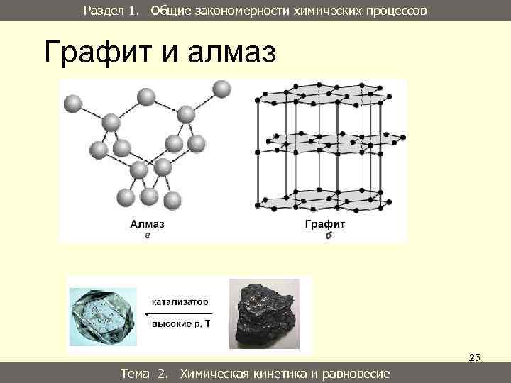 Предметом изучения химии являются вещества внимательно рассмотрите предложенные рисунки графит