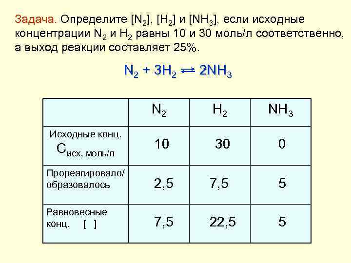 Концентрация 02. Как найти равновесную концентраци. Как определить исходную и равновесную концентрацию. Как найти исходную концентрацию вещества. Как найти равновесную концентрацию.