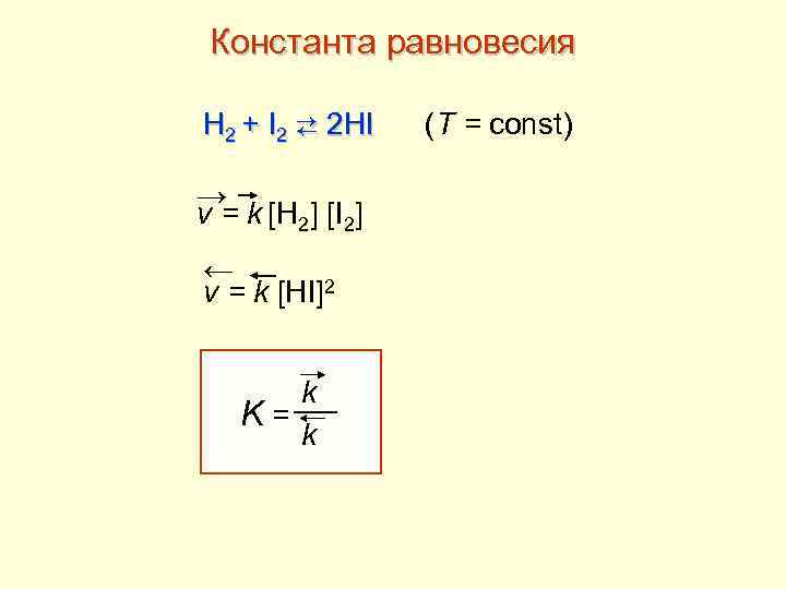 Константа равновесия Н 2 + I 2 ⇄ 2 HI (T = const) 2