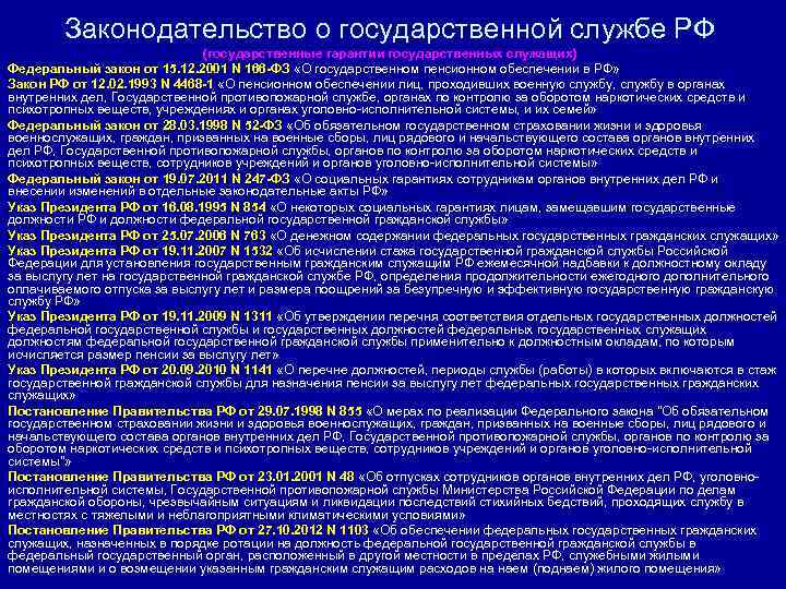 Законодательство о государственной службе РФ (государственные гарантии государственных служащих) Федеральный закон от 15. 12.