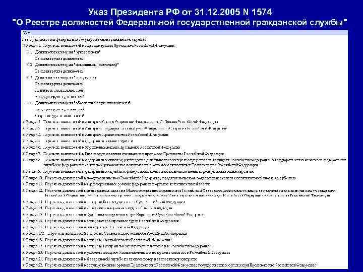 Указ Президента РФ от 31. 12. 2005 N 1574 "О Реестре должностей Федеральной государственной