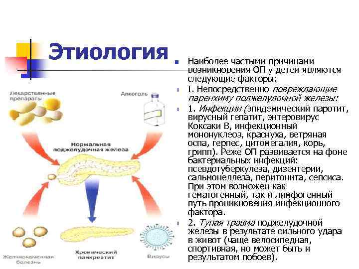 Панкреатиты у детей презентация