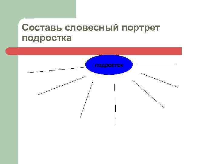 Как составить словесный портрет друга обществознание 6 класс образец