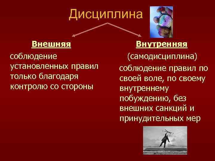 Дисциплина Внешняя соблюдение установленных правил только благодаря контролю со стороны Внутренняя (самодисциплина) соблюдение правил