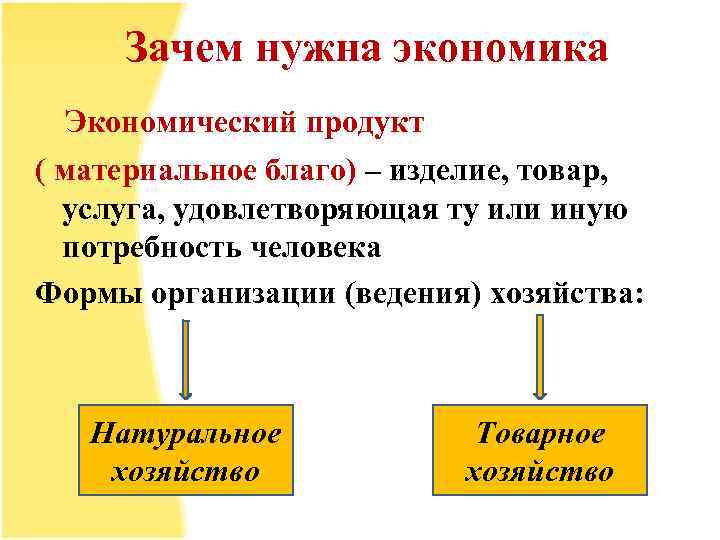 Зачем нужна экономика Экономический продукт ( материальное благо) – изделие, товар, услуга, удовлетворяющая ту
