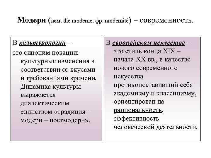 Модерн (нем. die moderne, фр. modernité) – современность. В культурологии – это синоним новации: