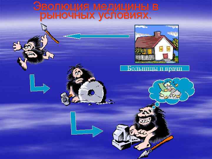 Эволюция медицины в рыночных условиях. Больницы и врачи 