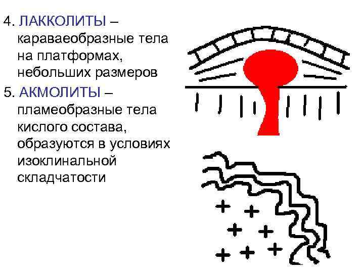 4. ЛАККОЛИТЫ – караваеобразные тела на платформах, небольших размеров 5. АКМОЛИТЫ – пламеобразные тела