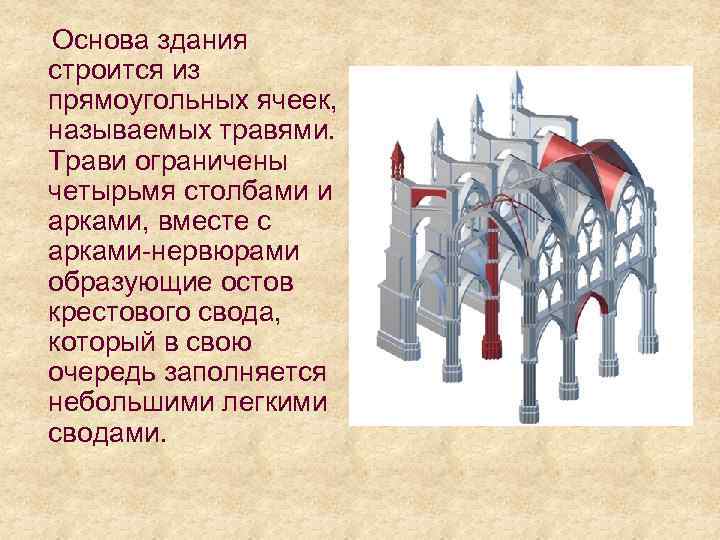  Основа здания строится из прямоугольных ячеек, называемых травями. Трави ограничены четырьмя столбами и