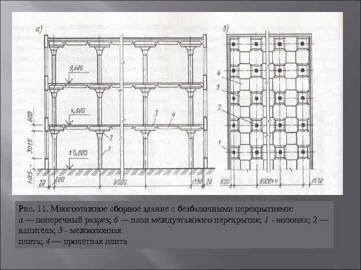 Разрез перекрытия чертеж