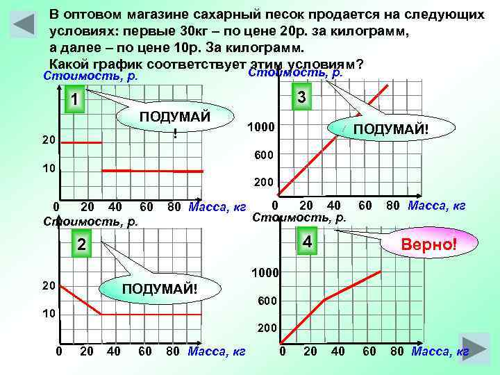 В оптовом магазине сахарный песок продается на следующих условиях: первые 30 кг – по