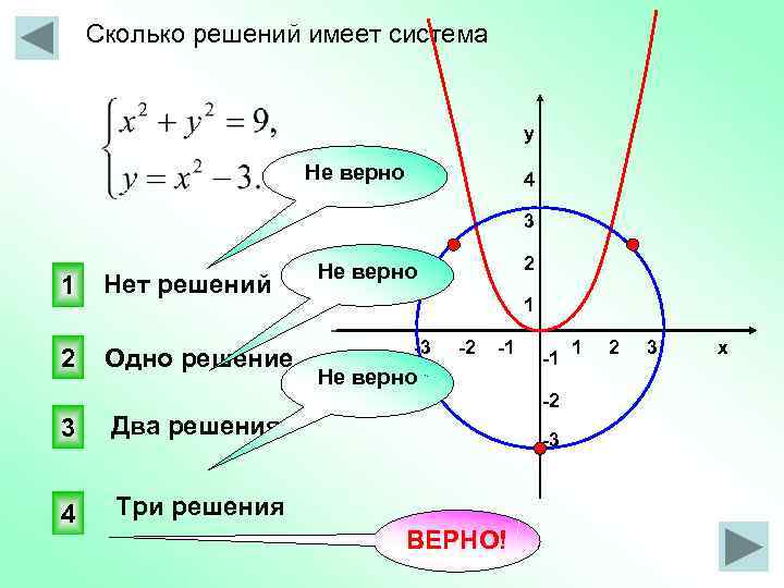 Вопрос долго решался. Сколько решений имеет система. Не имеет решений. Как понять когда система имеет несколько решений. Нет решения.