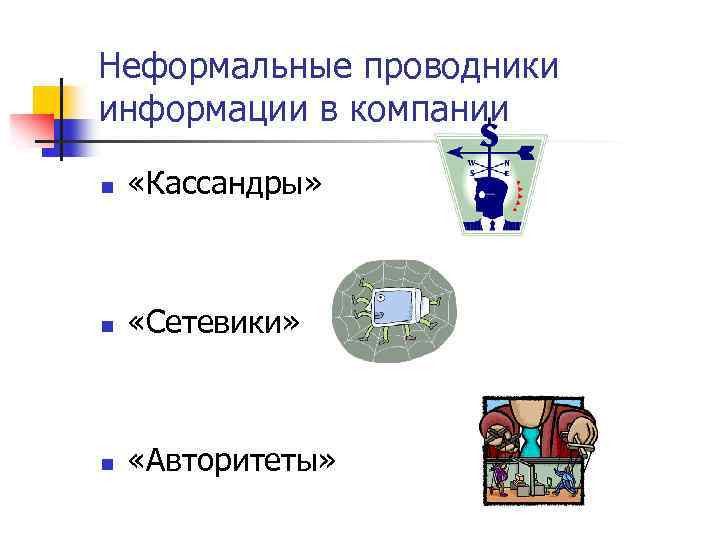 Неформальные проводники информации в компании n «Кассандры» n «Сетевики» n «Авторитеты» 