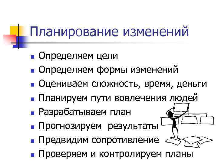 Планирование изменений n n n n Определяем цели Определяем формы изменений Оцениваем сложность, время,