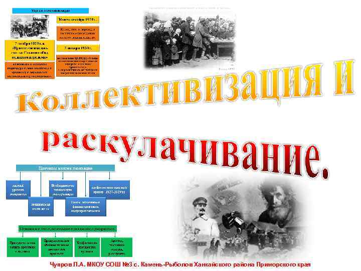 Чупров Л. А. МКОУ СОШ № 3 с. Камень-Рыболов Ханкайского района Приморского края 