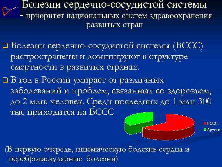 Болезни сердечно-сосудистой системы приоритет национальных систем здравоохранения развитых стран q Болезни сердечно-сосудистой системы (БССС)