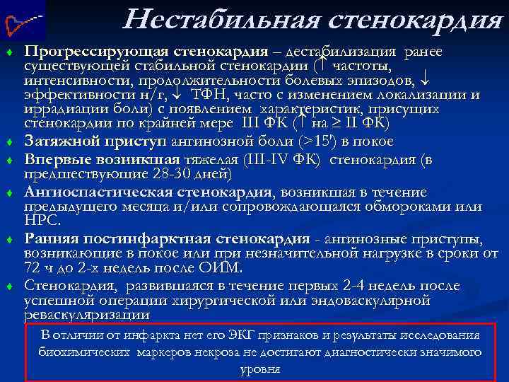 Нестабильная стенокардия ¨ ¨ ¨ Прогрессирующая стенокардия – дестабилизация ранее существующей стабильной стенокардии (