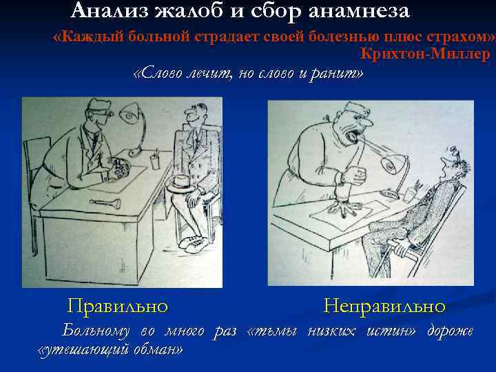 Анализ жалоб и сбор анамнеза «Каждый больной страдает своей болезнью плюс страхом» Крихтон-Миллер «Слово