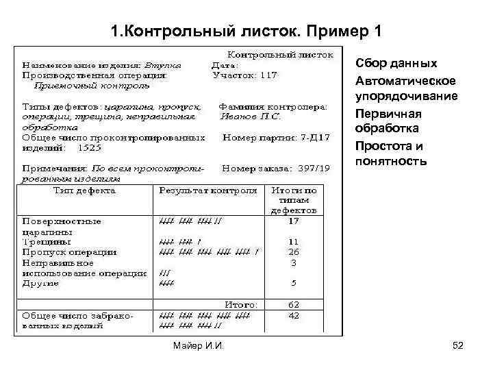 Контрольный лист спецблокнота образец