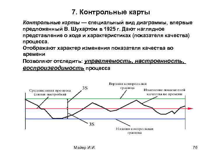 Качество кр