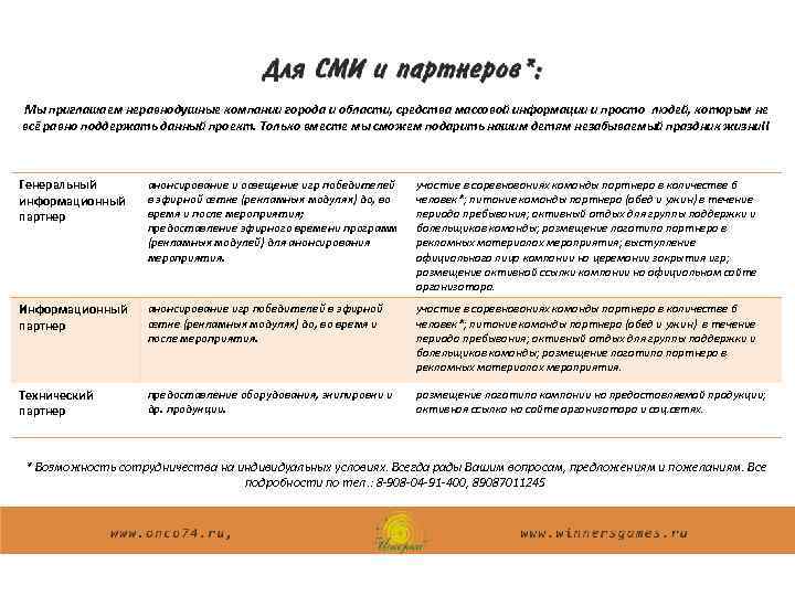 Мы приглашаем неравнодушные компании города и области, средства массовой информации и просто людей, которым
