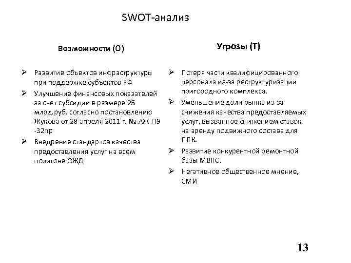 SWOT-анализ Возможности (O) Угрозы (Т) Ø Потеря части квалифицированного Ø Развитие объектов инфраструктуры персонала