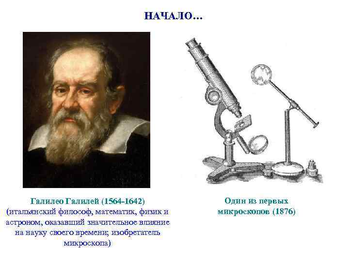 НАЧАЛО… Галилео Галилей (1564 -1642) (итальянский философ, математик, физик и астроном, оказавший значительное влияние