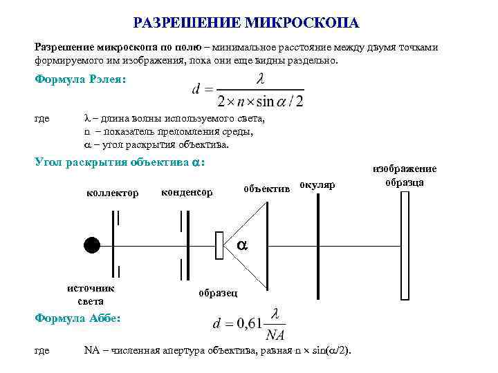 РАЗРЕШЕНИЕ МИКРОСКОПА Разрешение микроскопа по полю – минимальное расстояние между двумя точками формируемого им