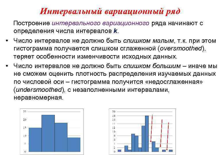 Интервальный вариационный ряд Построение интервального вариационного ряда начинают с определения числа интервалов k. •