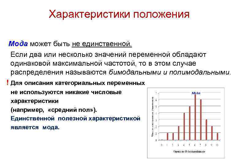 Характеристики положения Мода может быть не единственной. Если два или несколько значений переменной обладают