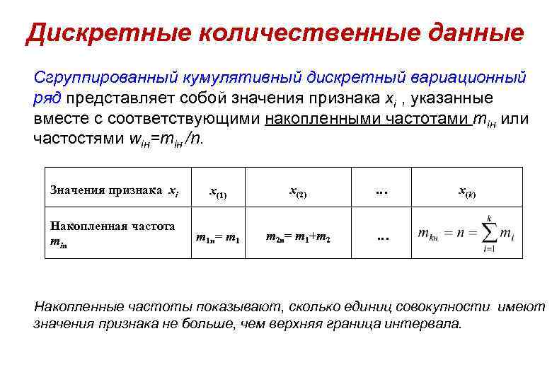 Дискретные количественные данные Сгруппированный кумулятивный дискретный вариационный ряд представляет собой значения признака хi ,