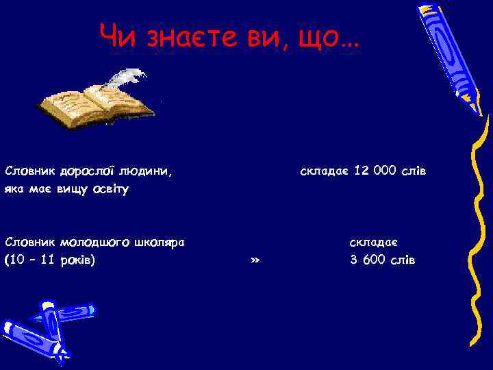 Чи знаєте ви, що… Словник дорослої людини, яка має вищу освіту Словник молодшого школяра