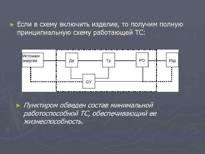 ► Если в схему включить изделие, то получим полную принципиальную схему работающей ТС: ►