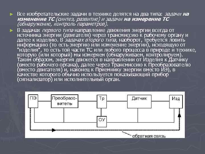 ► ► Все изобретательские задачи в технике делятся на два типа: задачи на изменение
