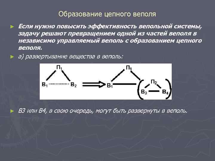  Образование цепного веполя ► Если нужно повысить эффективность вепольной системы, задачу решают превращением