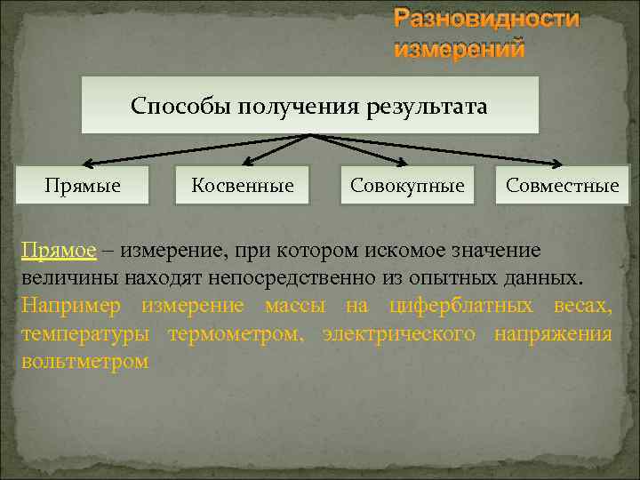 Способы получения результатов. Способы получения результатов измерений. Способ получения результата. Прямой способ получения результата в метрологии. Способы получения измерительной информации.