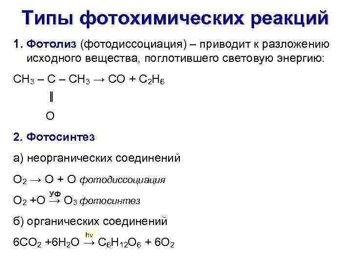 Co2 тип химической реакции