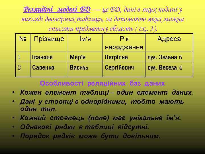 Реляційні моделі БД — це БД, дані в яких подані у вигляді двомірних таблиць,