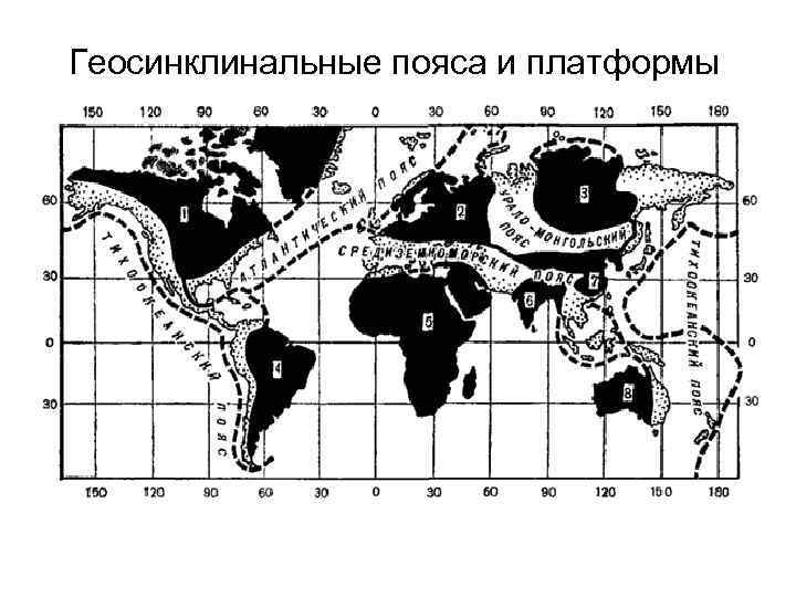 Геосинклинальные пояса и платформы 
