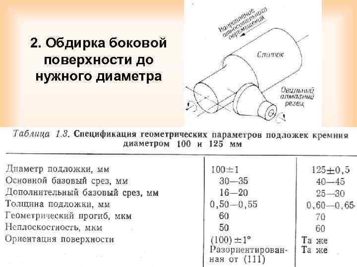 2. Обдирка боковой поверхности до нужного диаметра 